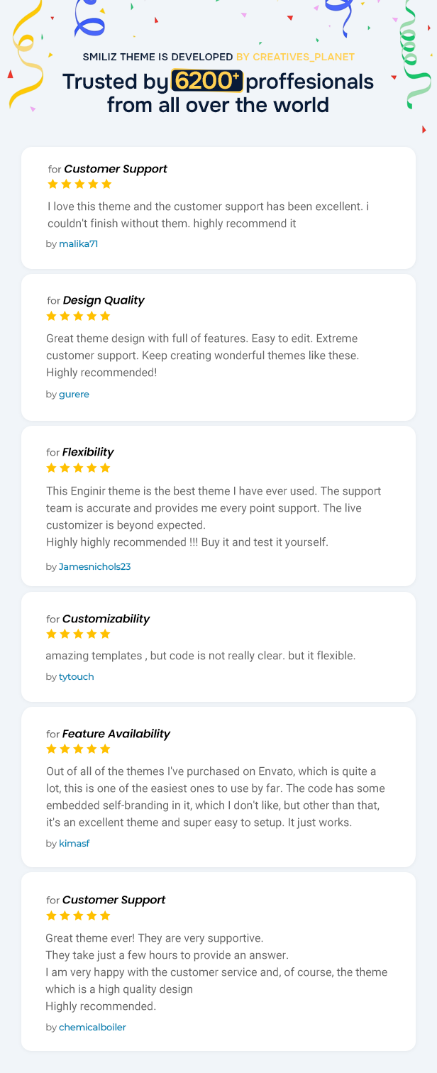 Smiliz WordPress Theme